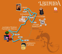 muskarraren-ibilbidea